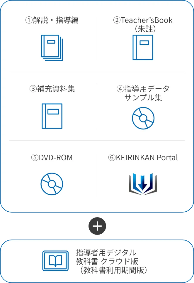 Teacher’s Manual + 指導者用デジタル教科書セット