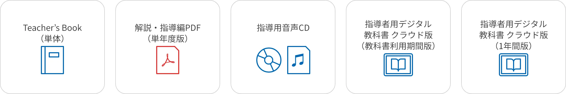 その他教授資料