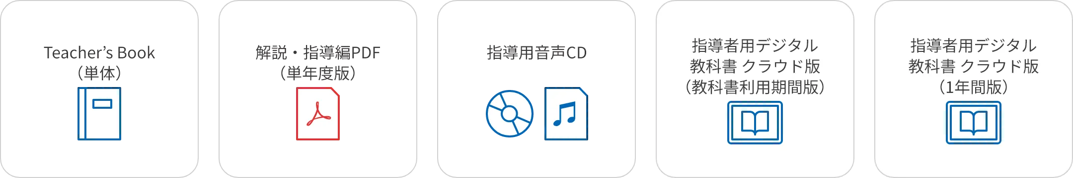 その他教授資料