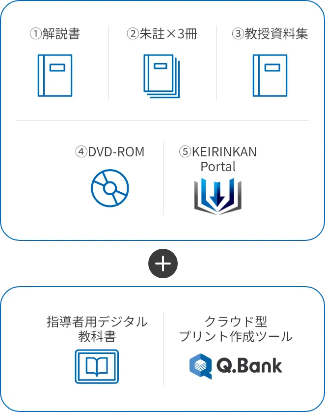 教授資料 ＋ 啓林館DXセット