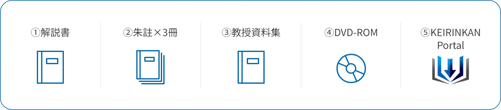 教授資料セット