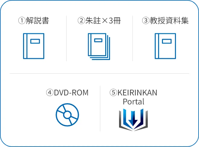 教授資料セット
