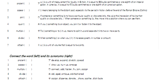 図２  (Collins Cobuild English Dictionaryを活用している)