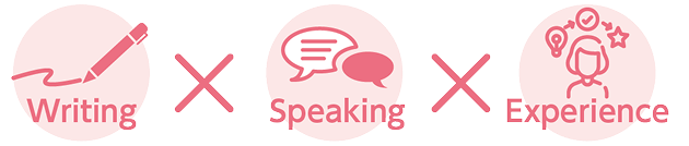 Writing × Speaking × Experience