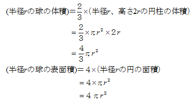 球の体積 表面積 実験から公式を 授業実践記録 アーカイブ一覧