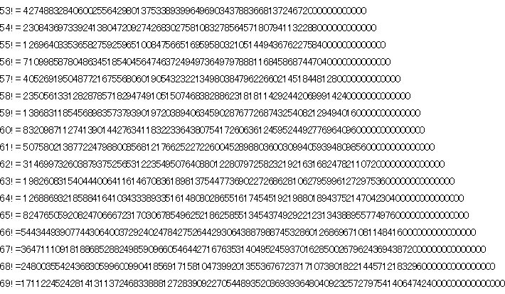 アクティブラーニングの一例 階乗の表から学ぶn の末尾に並ぶ０の個数 授業実践記録 アーカイブ一覧 数学 高等学校 知が啓く 教科書の啓林館