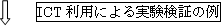 ICT利用による実験検証の例