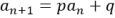 a_(n+1)=pa_n+q