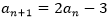 a_(n+1)=2a_n-3
