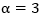 α=2α-3