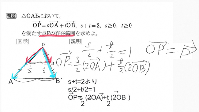 一人一台端末を活用した数学の授業について | 授業実践記録