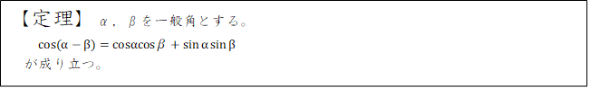【定理】α，βを一般角とする。cos(α-β)=cosαcosβ+sin⁡〖α sin⁡β 〗が成り立つ。