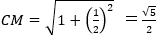 CM=√(1+(1/2)^2)＝√5/2