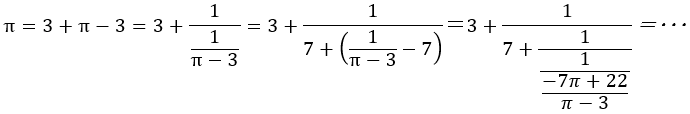 π=3+π-3=3+1/(1/(π-3))=3+1/(7+(1/(π-3)-7) )＝3+1/(7+1/(1/((-7π+22)/(π-3))))＝･･･