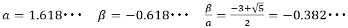 a=1.618･･･ β=-0.618･･･ β/a=(-3+√5)/2=-0.382･･･