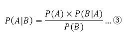P(A│B)=(P(A)×P(B│A))/P(B) …③