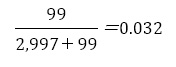 99/(2,997＋99)＝0.032