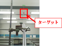 発射台からターゲットを見た様子