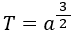 T=a^3/2