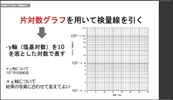 図4　結果の考察に関するスライド