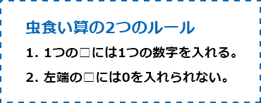 虫食い算の2つのルール 1.1つの□には1つの数字を入れる。 2.左端の□には0を入れられない。