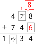 2.十の位を決める