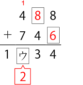 3.百の位を決める