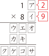 2.かける数の一の位のイに注目する