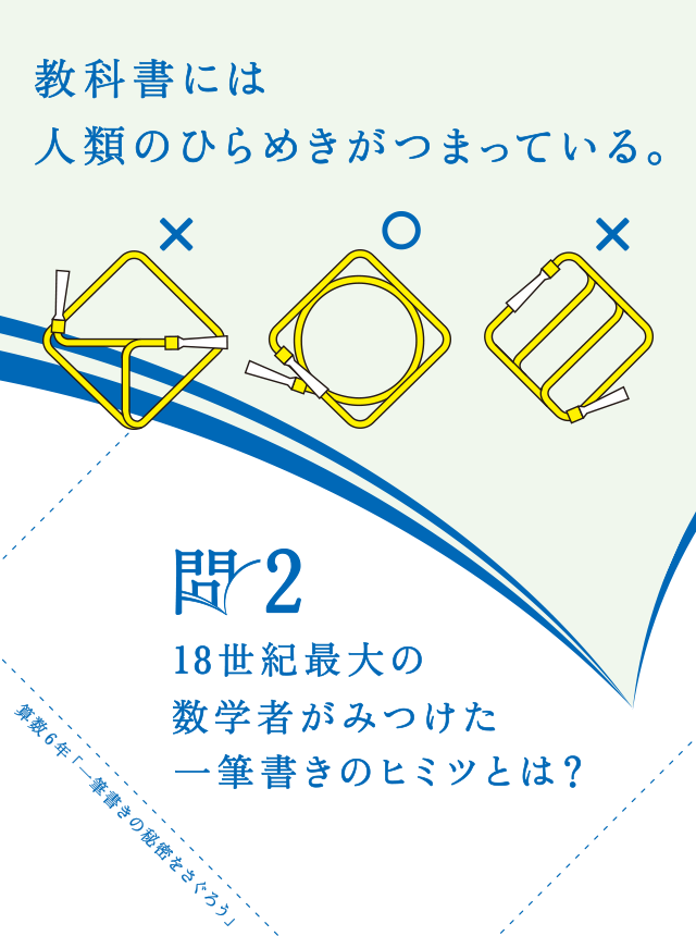 知が啓く 啓林館の算数 数学 テーマ2 世界の法則を見破ろう 啓林館