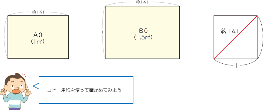 学校で使うノートや教科書，コピー用紙には，A判やB判とよばれる大きさの紙がよく使われます。　コピー用紙を使って確かめてみよう！