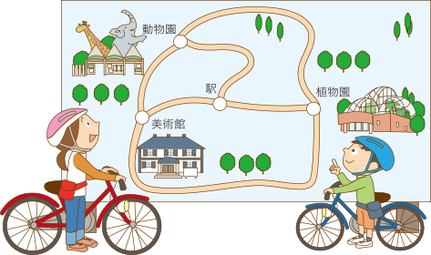 どんな順にまわると、いちばん道のりが短いかな？