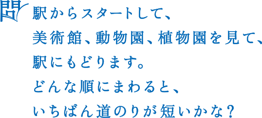 問 駅からスタートして、美術館、動物園、植物園を見て、駅にもどります。どんな順にまわると、いちばん道のりが短いかな？