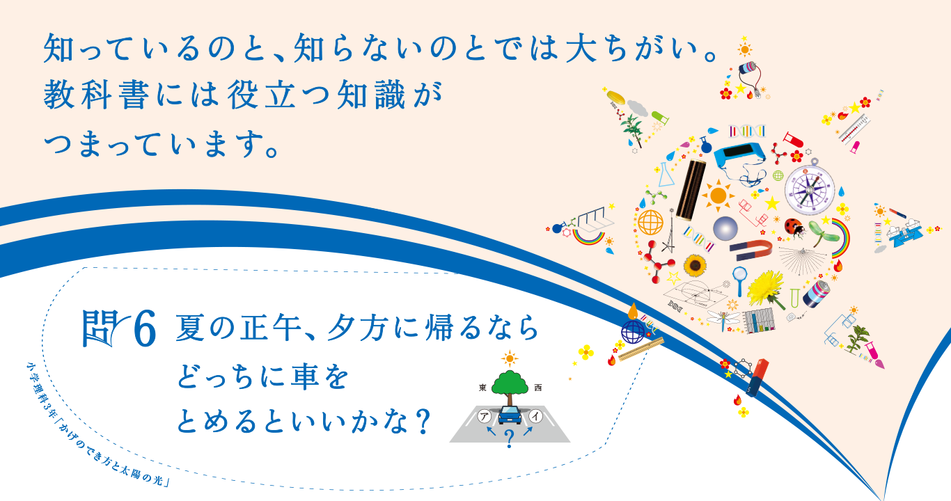 理科の教科書によると 日常のあちらこちらに不 思議はころがっているようです。問6 夏の正午、夕方に帰るならどっちに車をとめるといいかな？