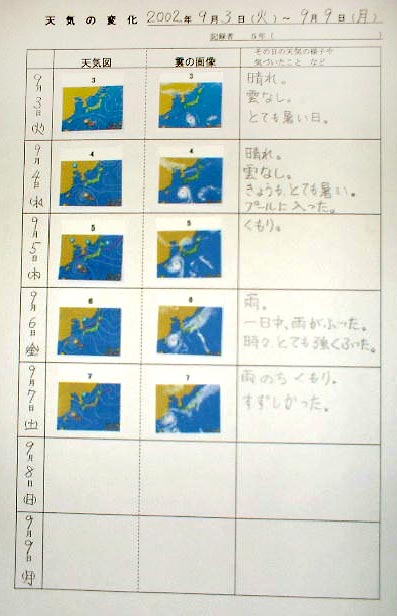 実践記録理科５年