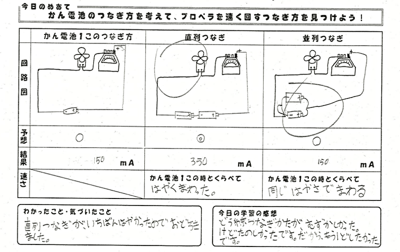 実践記録理科４年