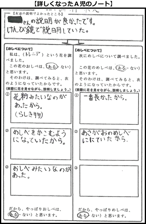 実践記録理科５年