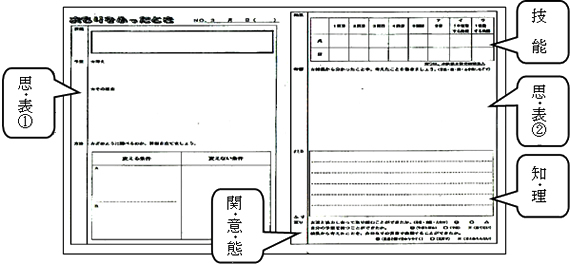 実践記録理科５年