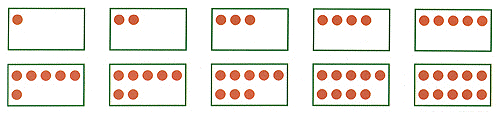 数図ブロックと数図 算数用語集