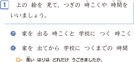 時刻と時間 算数用語集