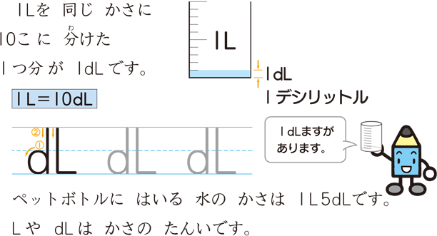 単名数 複名数 算数用語集