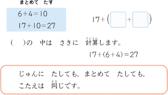 加法 減法に関して成り立つ性質 算数用語集