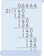 小数のわり算の商の処理 算数用語集