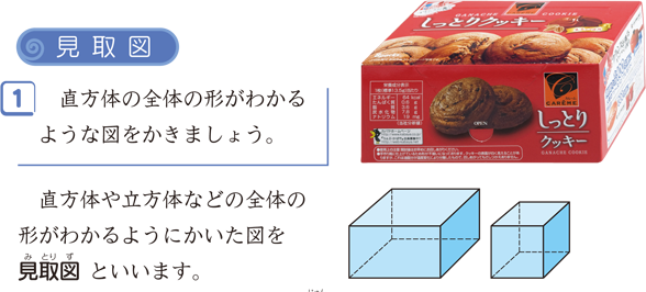 見取図と展開図 算数用語集