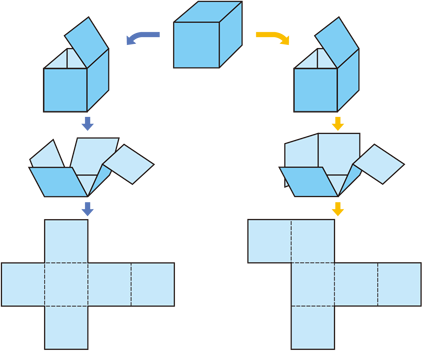 年の最高 立方体 展開 図 のりしろ デザイン文具