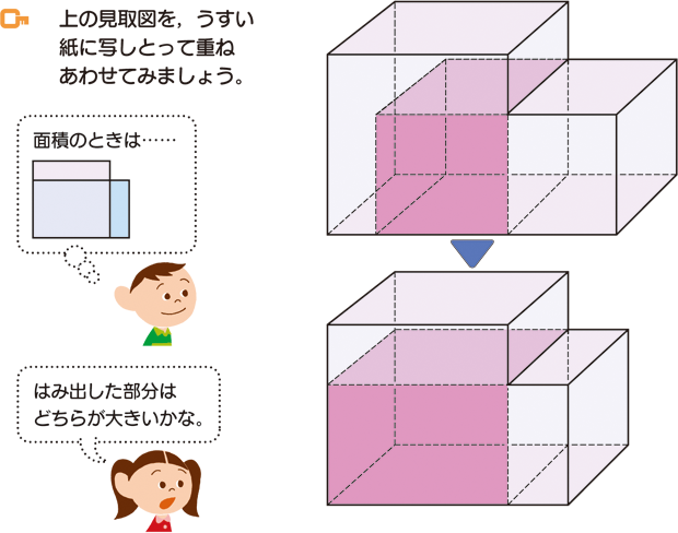 体積 算数用語集