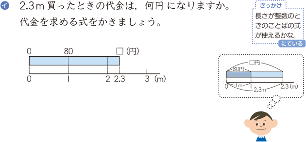 演算の意味と形式不易の原理 算数用語集