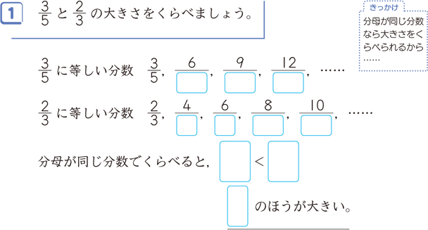 通分と約分 算数用語集