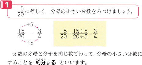 通分と約分 算数用語集