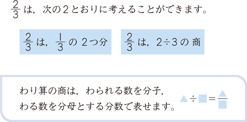 はははのは 2個