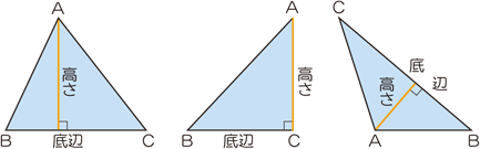 底辺と高さ 算数用語集
